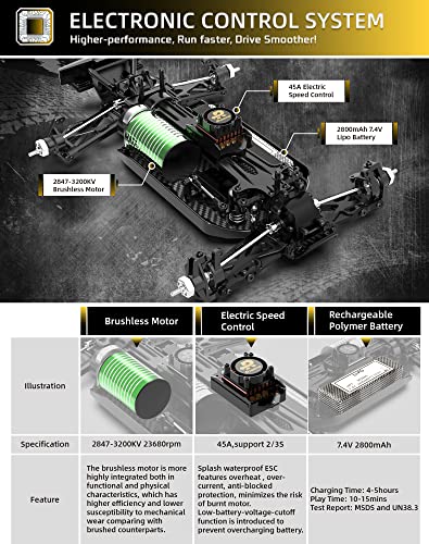 Fast 1:14 Brushless RC Truck - 63mph