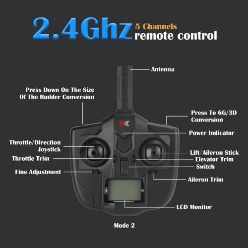 WLtoys A160 RC Planes, CKYSCHN 5 Channel Brushless Remote Control Airplane, 2.4GHz RC Plane, Flying RC Aircraft with 3D/6G Mode, RC Airplanes Gift for Adults