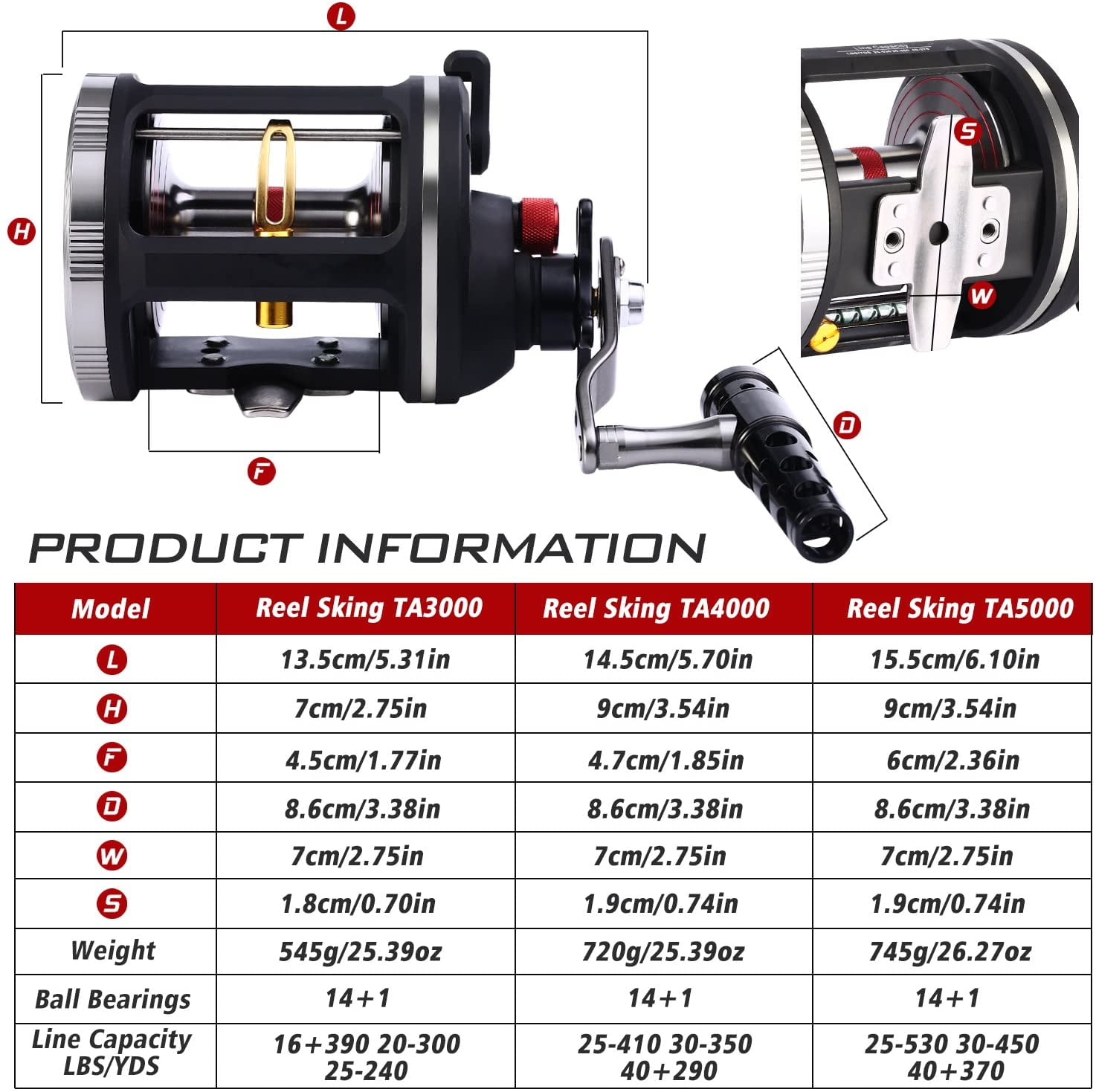 Sougayilang Saltwater Trolling Reel with 14+1BB