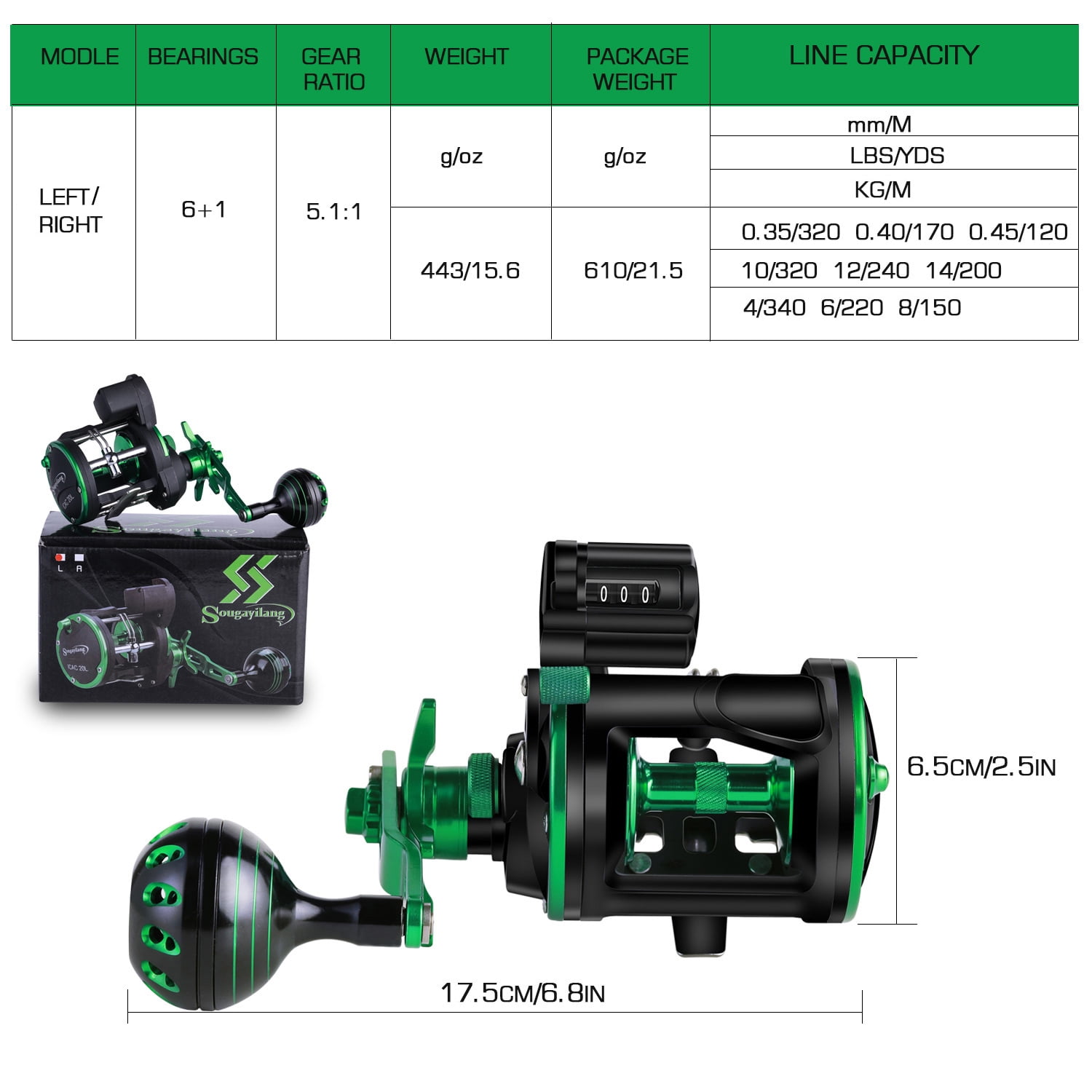 Sougayilang Trolling Reel: Perfect for Saltwater Fishing