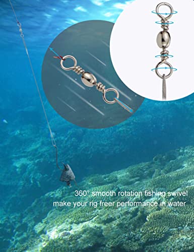 Beoccudo Circle Hooks Saltwater Leader Wire, 25pcs Heavy Duty Fishing Rig
