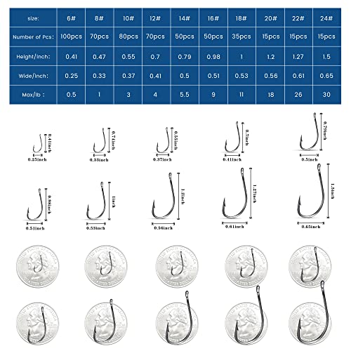 500 Pcs Circle Fishing Hooks: Saltwater & Freshwater