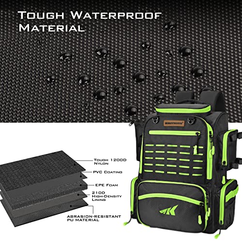 KastKing Bait Boss Backpack: Fishing Tackle, Rod Holders