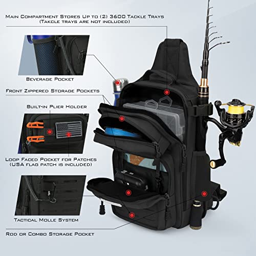 KastKing BlowBak Tactical Fishing Sling Tackle Bag