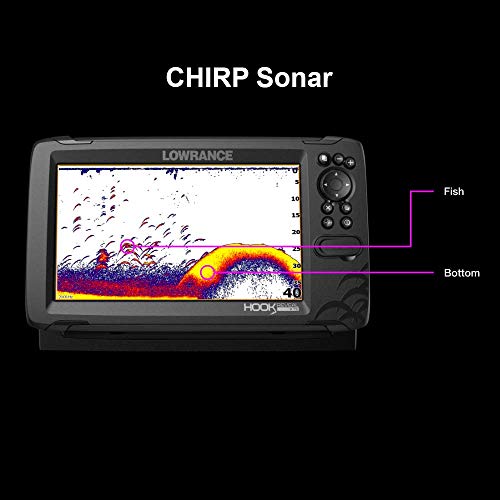 Lowrance HOOK Reveal 9 TripleShot Fish Finder
