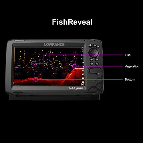 Lowrance HOOK Reveal 9 TripleShot Fish Finder