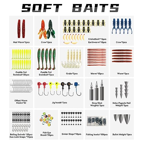 322-Piece Bass Fishing Lures Kit with Manual
