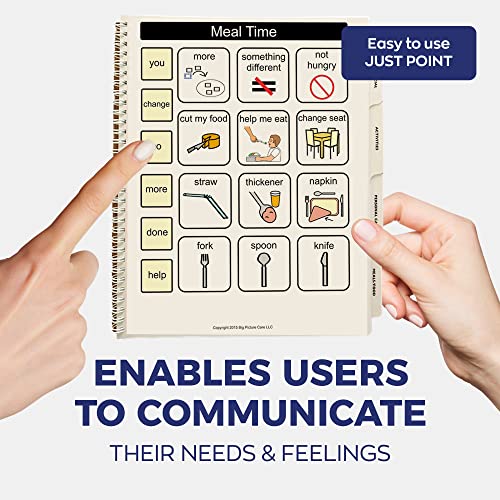 Caregiving Aid Book: Symbols for Clear Communication