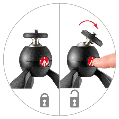Manfrotto PIXI Mini Tripod Handgrip for Compact Cameras