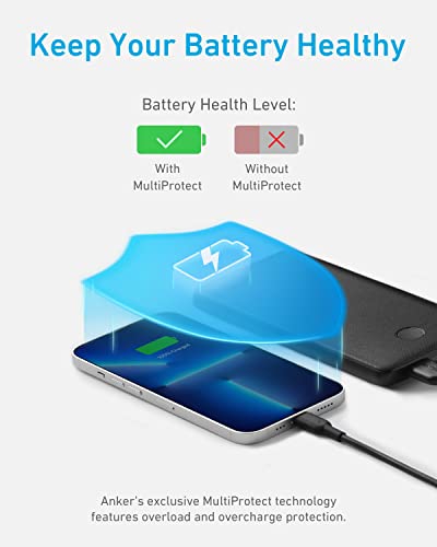 Portable charger with 10,000 mAh for iPhone and Samsung