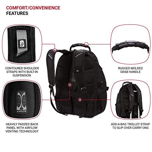 SwissGear 1900 ScanSmart 17" Laptop Backpack - Black