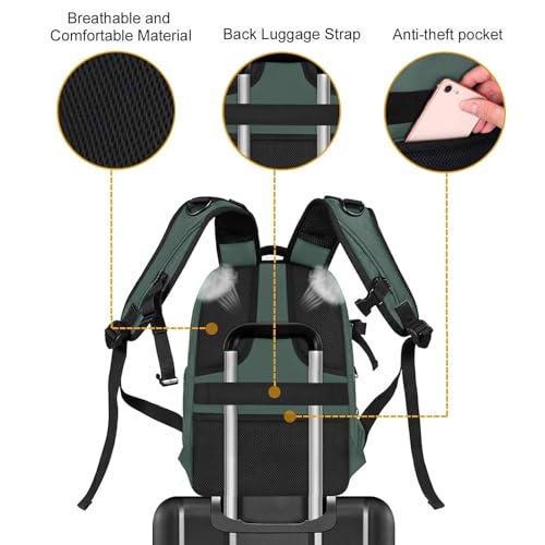 MOSISO 15-16" Camera Backpack, Emerald Green Hardshell Case
