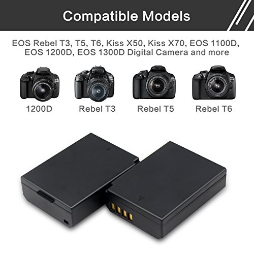 Canon LP-E10 Battery (2-Pack) + Dual Charger Kit