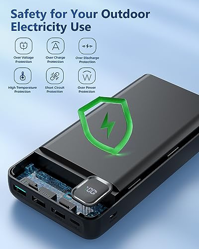 50000mAh Power Bank with Fast Charging for iPhone