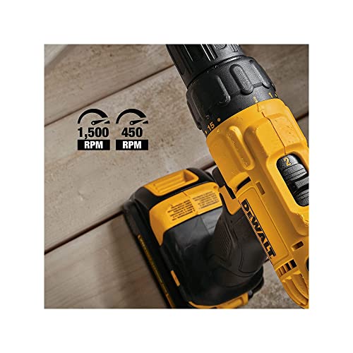DEWALT 20V Cordless Drill and Impact Driver Set