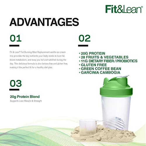 Fit & Lean Meal Shake: Fat-Burning with Protein