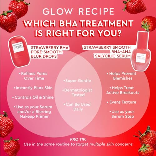 Strawberry Face Serum: Minimize Pores, Exfoliate & Hydrate