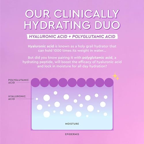 Plum Plump Hyaluronic Acid Moisturizer for Dry Skin