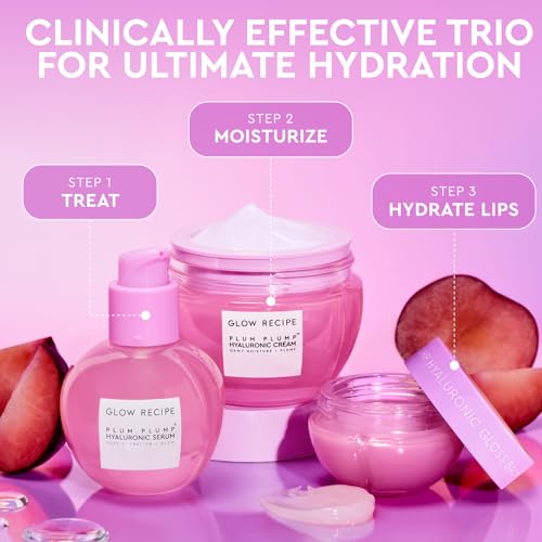 Plum Plump Hyaluronic Acid Moisturizer for Dry Skin