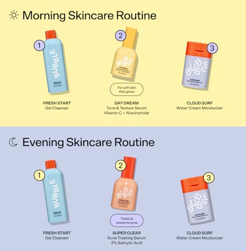 Jummybo Bubble Cloud Surf Facial Moisturizer 1.7 oz