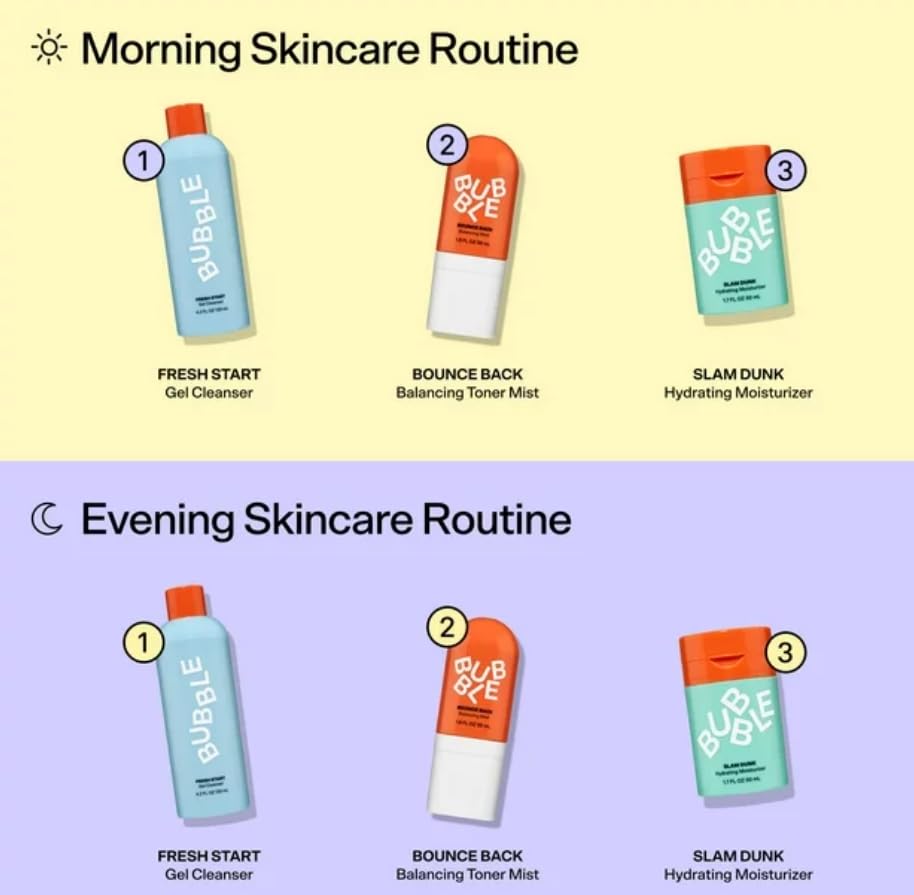 Hydrating 3-Step Starter Kit for Normal to Dry Skin