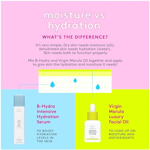 Drunk Elephant B-Hydra Serum for All Skin Types