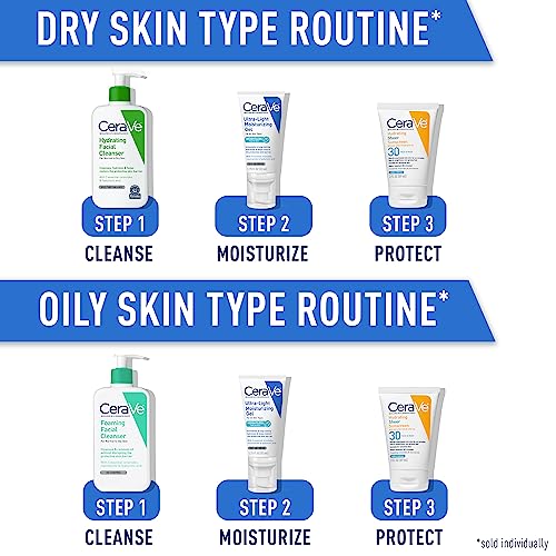 CeraVe Ultra-Light Hydrating Gel Moisturizer | 1.75 FL Oz