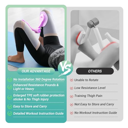 Thigh Master Pelvic Floor Trainer for Women (Green)