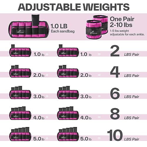 Sportneer Adjustable Ankle Weights Set for Gym and Walking