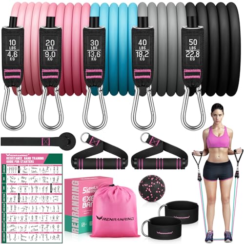 RENRAWR Resistance Bands Set for Muscle Training, 150LBS