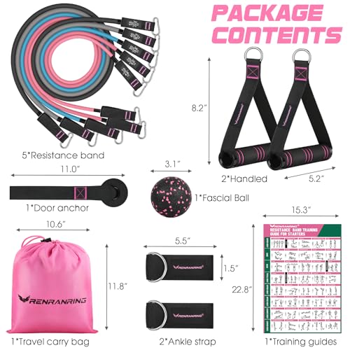 RENRAWR Resistance Bands Set for Muscle Training, 150LBS