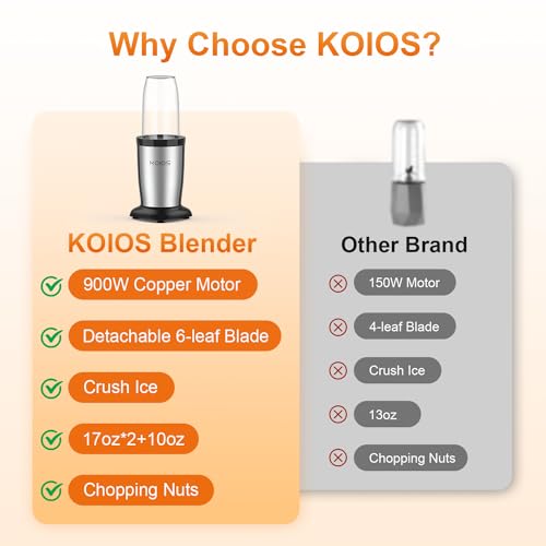 KOIOS PRO 900W Personal Blender for Shakes & Smoothies
