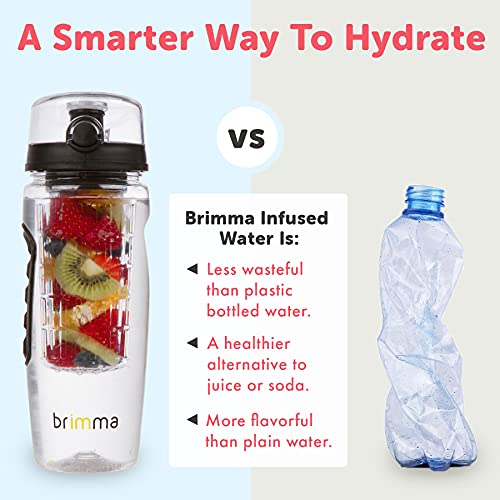 32 oz Brimma Fruit Infuser Water Bottle - Gym, Camping, Travel