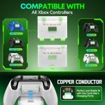 Xbox Controller Charger for Series X|S/Xbox One