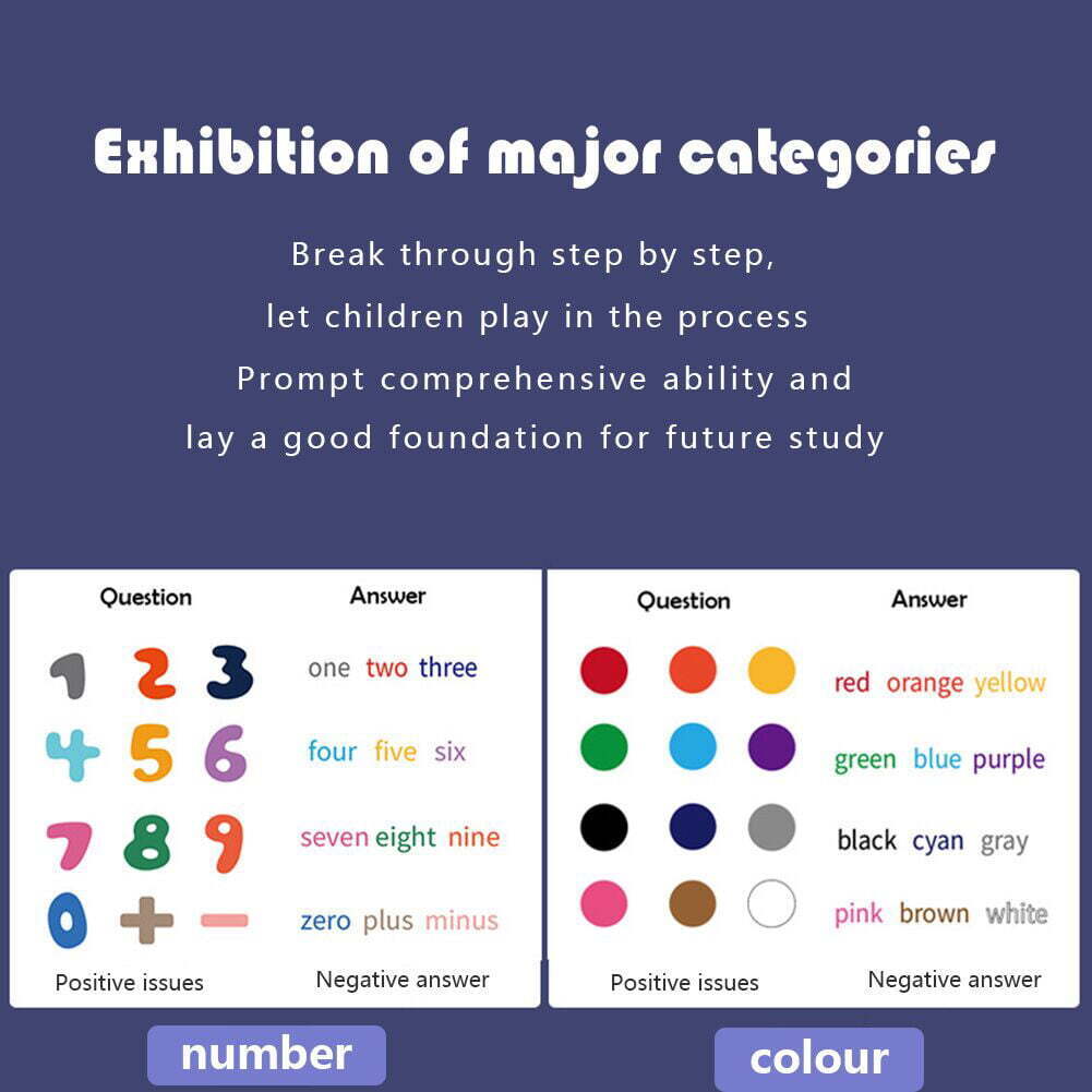 Kids' Magnetic Book with 8 Categories of Basic Knowledge