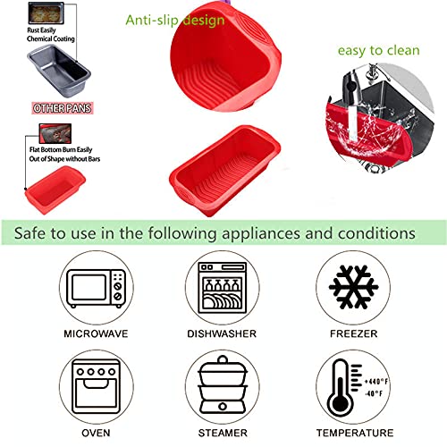 Silicone Non-Stick Loaf Pan for Cake Baking