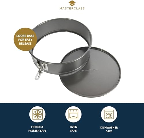 Non-Stick Round Cake Tin, Spring Form, 23cm (9")