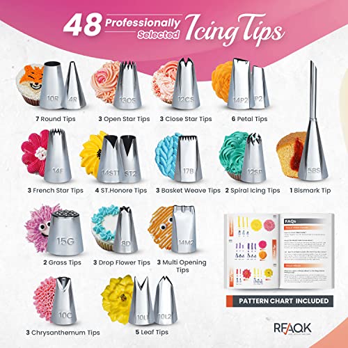 Cake Decorating Kit with 55 Piping Tips & Tools