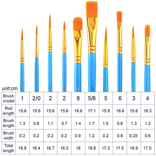 AROIC Watercolor Paint Set - 36 Colors, 10 Brushes