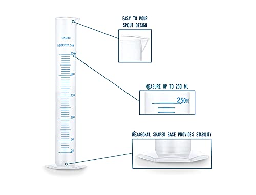 Fermentaholics Hydrometer Test Jar - Measure Fermented Drinks