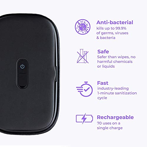 UV Sanitizer for Phone, Tools, Cards, Keys, Glasses