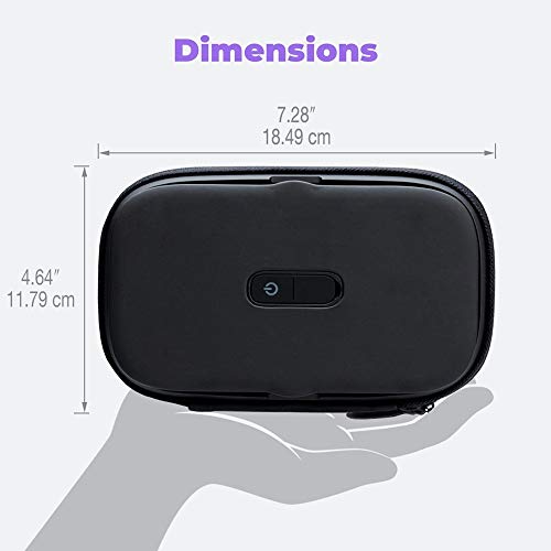 UV Sanitizer for Phone, Tools, Cards, Keys, Glasses