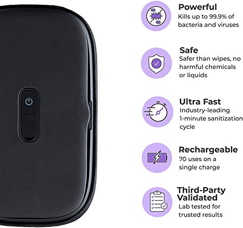 UV Sanitizer for Phone, Tools, Cards, Keys, Glasses