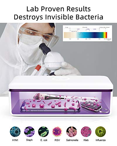 UV-C Sanitizer Box for Household Items