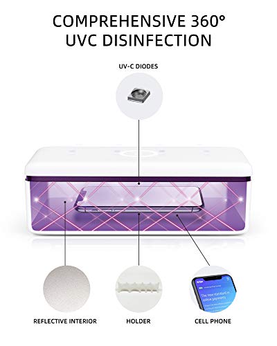 UV-C Sanitizer Box for Household Items