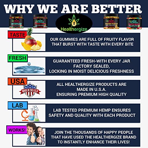 Healthergize Hemp Gummies-Great For Sleep, Joints, Relax, Calm, Muscles, Discomfort, Skin-Hemp Gummy Bears Peace And Relaxation-Variety Fruity Flavors-Natural Hemp Party Candy-Made In USA-90 Bears