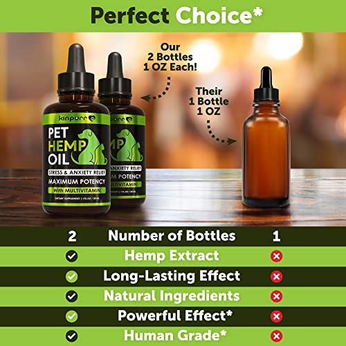 (2 Pack) Hemp Oil for Dogs and Cats - Anxiety, Stress, Pain - Dog Calming Aid - Hip and Joint Support Relief -and Skin Health - Rich in Omega 3-6-9 - Pet Hemp Oil Drops Treats - Made in USA