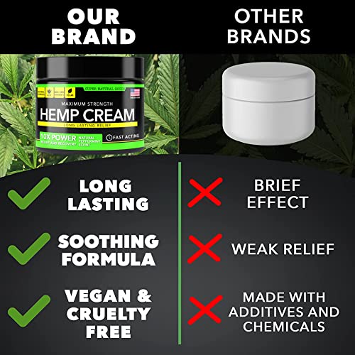 Hemp Cream Maximum Strength. Hemp Oil & Arnica Cream, Soothes Discomfort on Joint Muscle Shoulder Hip Neck Knee & Back Support. All Natural Relief Cream Made in USA. Instant Menthol Rub