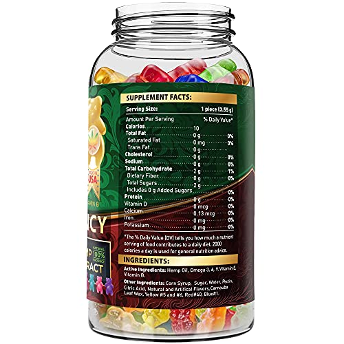 WELLUTION Hemp Gummies 1,500,000 XXL High Potency - Fruity Gummy Bear with Hemp Oil. Natural Hemp Candy Supplements with Vitamins and Fatty acids