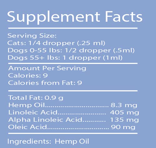 Serenity Hemp Oil for Dogs and Cats - 500mg 2 fl oz - Grown & Made in USA - Supports Hip & Joint Health, Natural Relief for Pain, Separation, Health - Herbal Drops - Hemp Extract for Pets